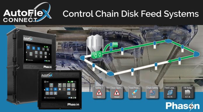 AutoFlex Connect – Feed System Control and Management for Chain Disk and Feed Loops