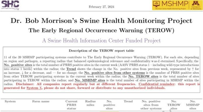 Abstract: Enhancing disease surveillance and preparedness: An early warning tool for disease occurrence in U.S. swine breeding herds