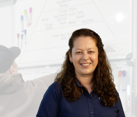 Boosting Team Communication: The power of a whiteboard By Giovanna Penuelas